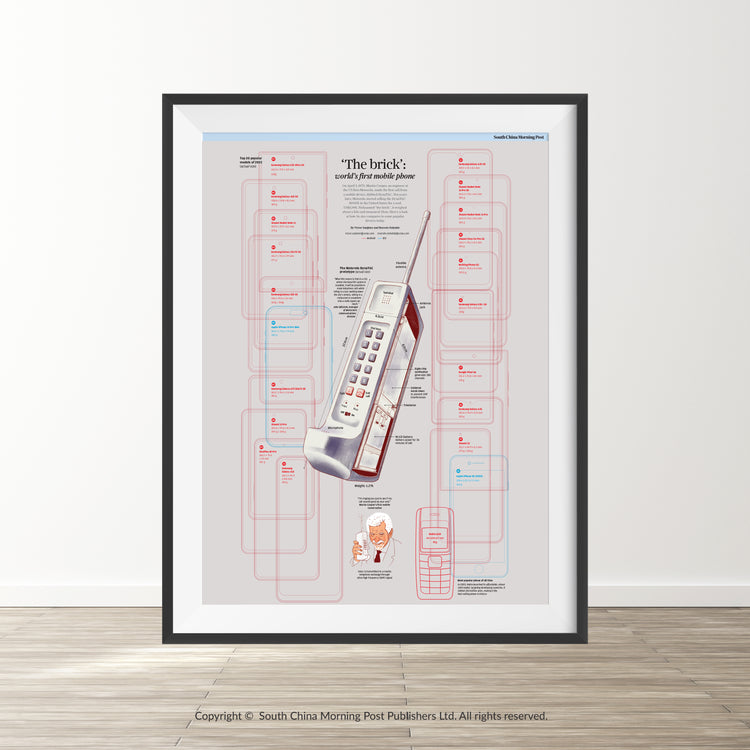 Infographics - 'The brick': world's first mobile phone
