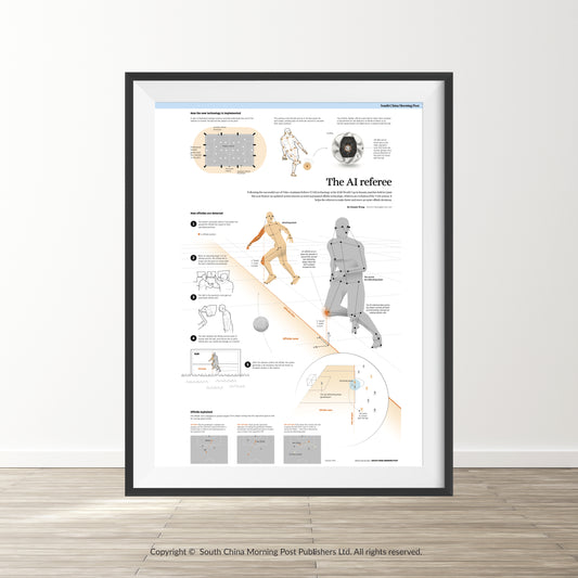 Infographics - The AI referee