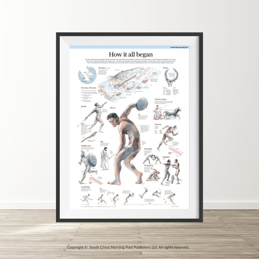 Infographics - How it all began