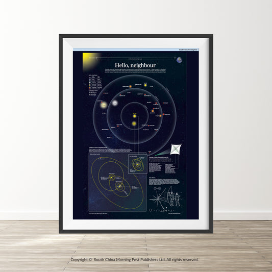 Infographics - Hello, neighbour