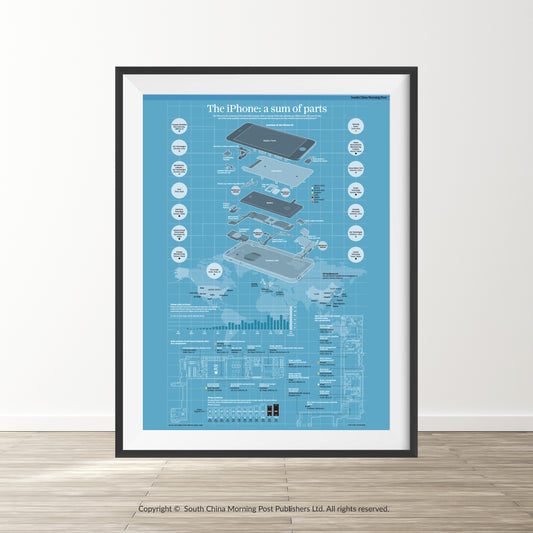 Infographics - The iPhone: a sum of parts