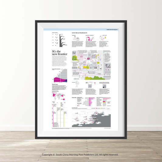 Infographics - 5G: the new frontier