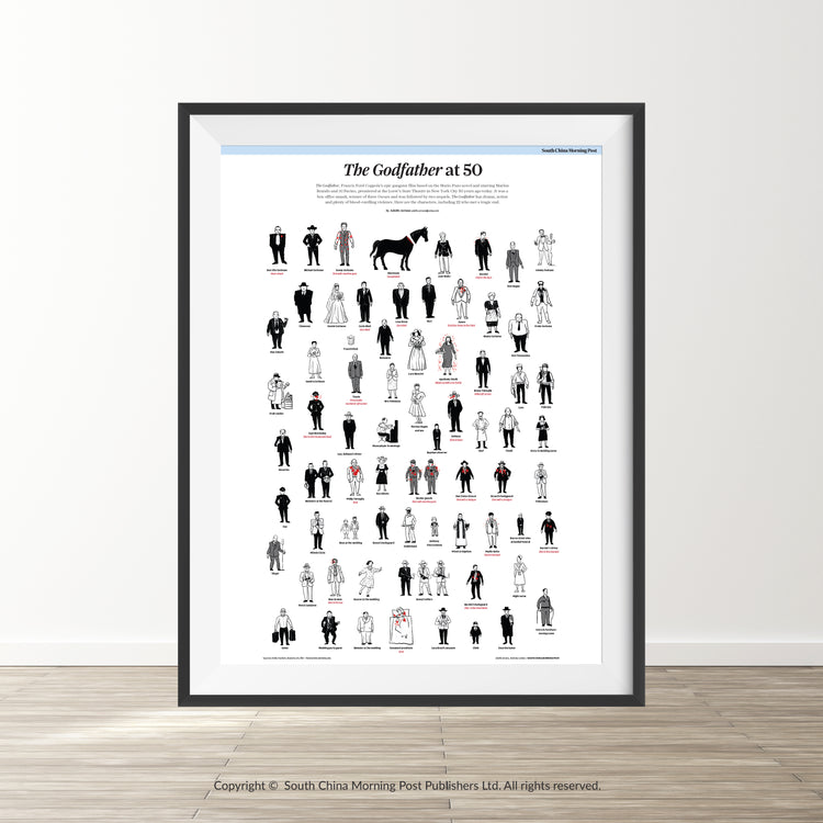 Infographics - The godfather at 50