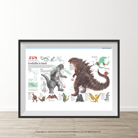 Infographics - Godzilla is back