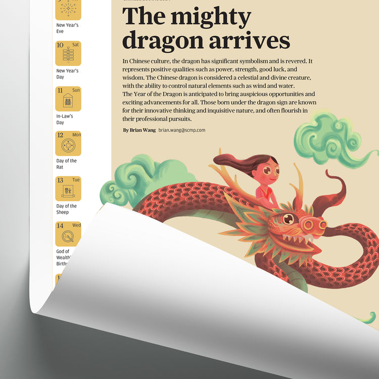 Infographics - All you need to know about dragons