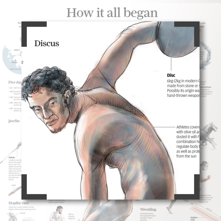 Infographics - How it all began