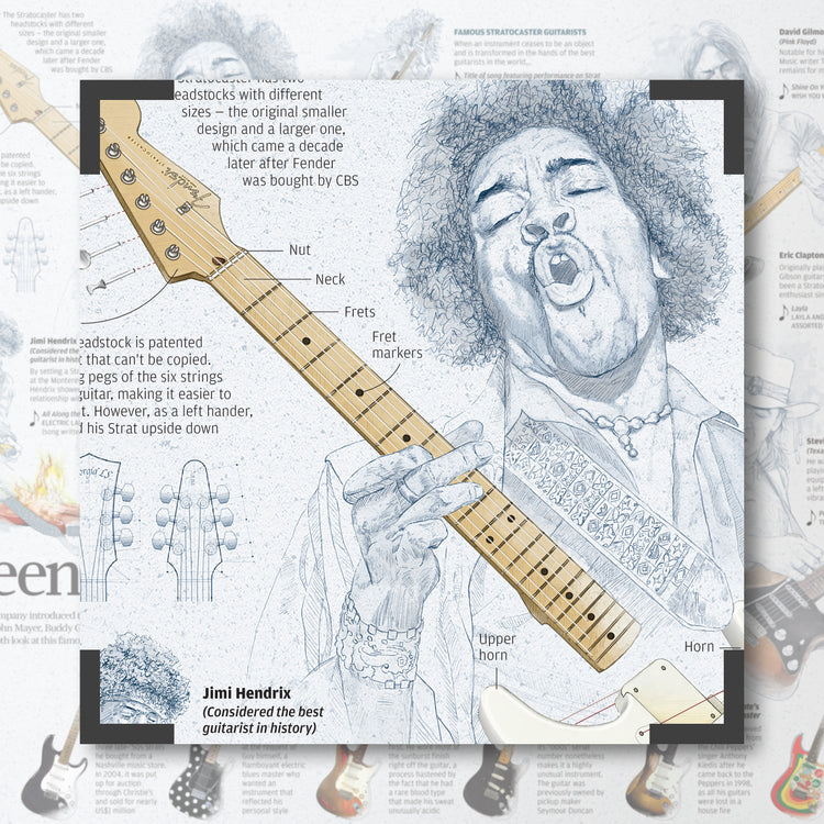 Infographics - Queen 'Strat'
