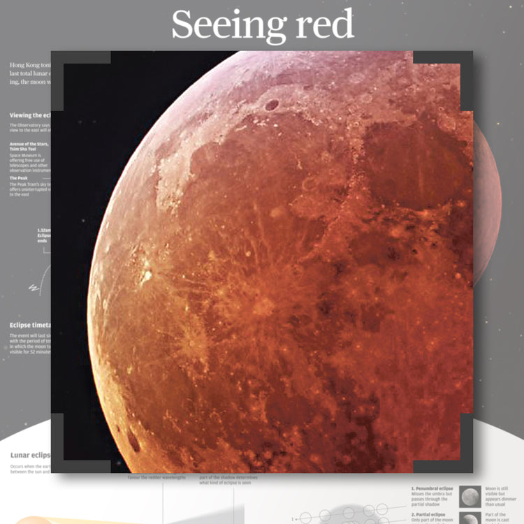 Infographics - Seeing red