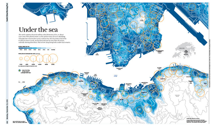 Infographics - Under the sea