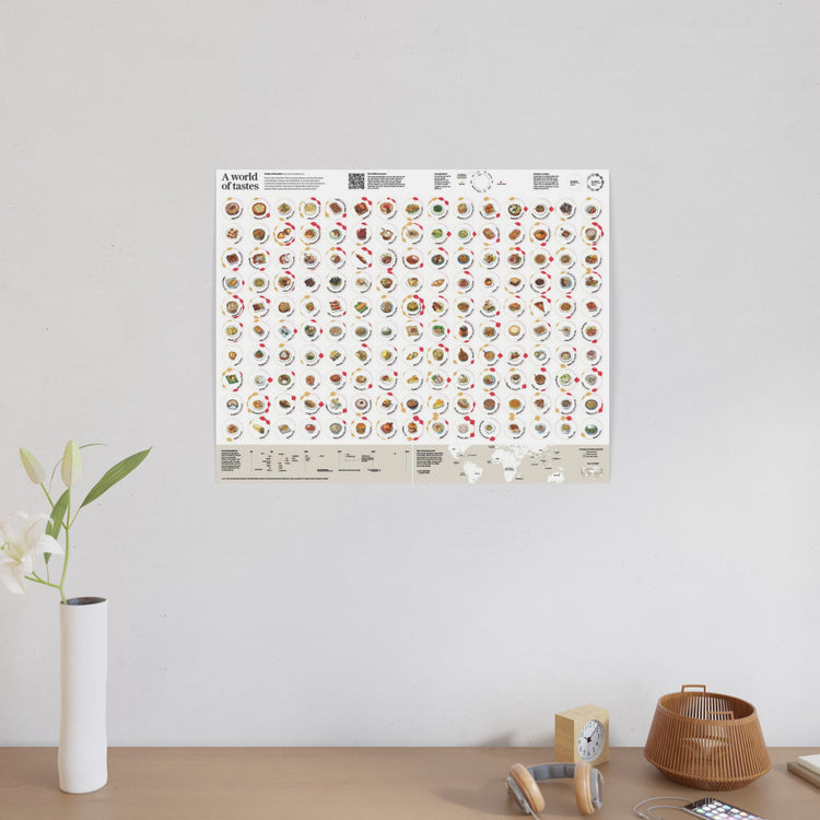 Infographics - A world of tastes