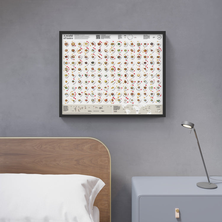 Infographics - A world of tastes