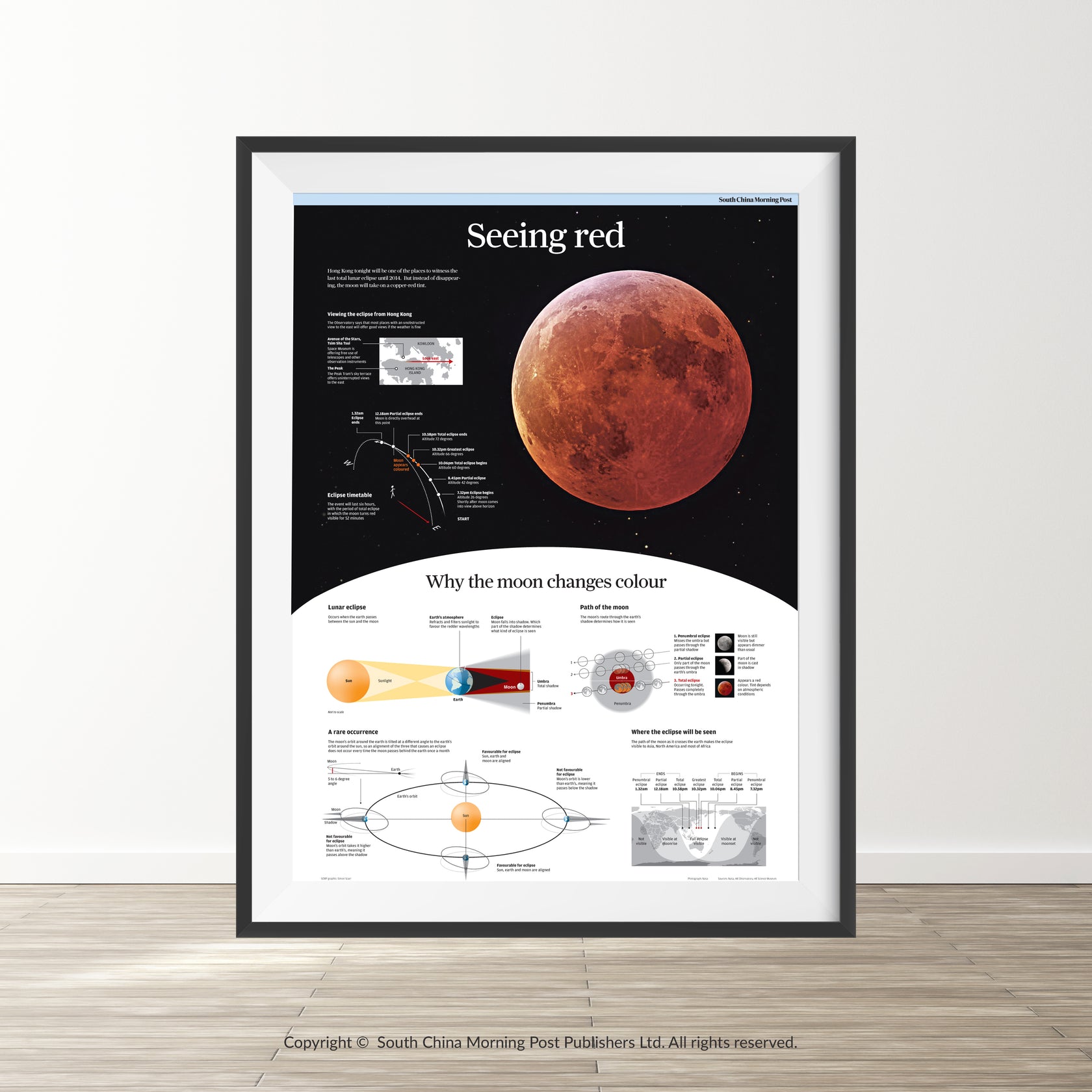 View Red Infographics - Seeing red