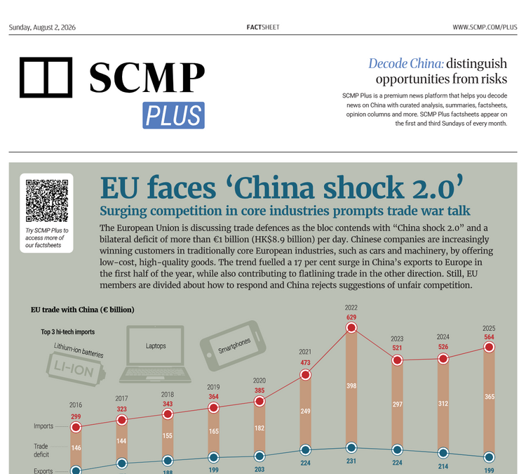 SCMP Plus Factsheets