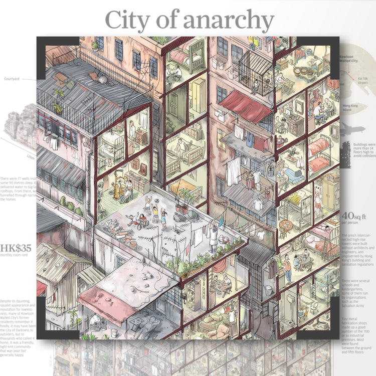 Infographics - City of Anarchy