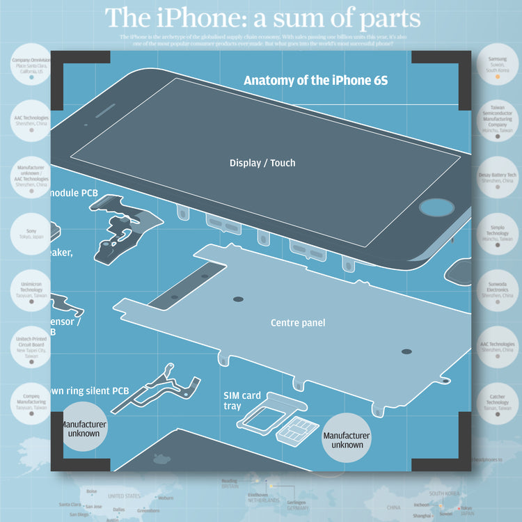 Infographics - The iPhone: a sum of parts