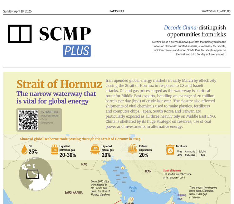 SCMP Plus Factsheets