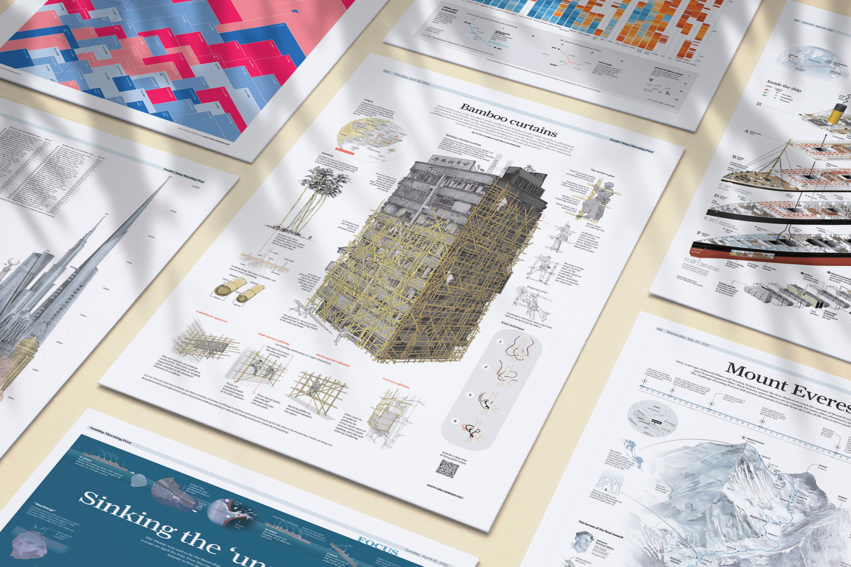 Reprint Copy Infographics - Custom Reprint